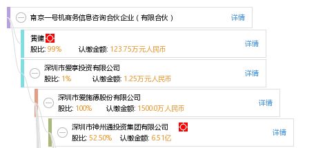 南京一號機商務信息咨詢合伙企業(yè)——專業(yè)商務信息咨詢服務的可靠伙伴